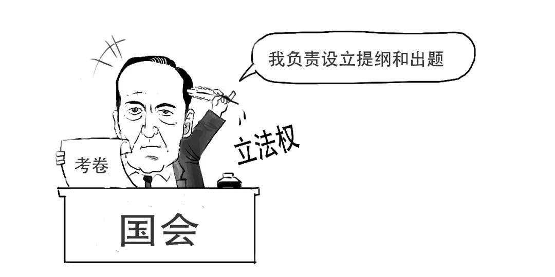 重磅！特朗普被众议院弹劾了，啥意思？