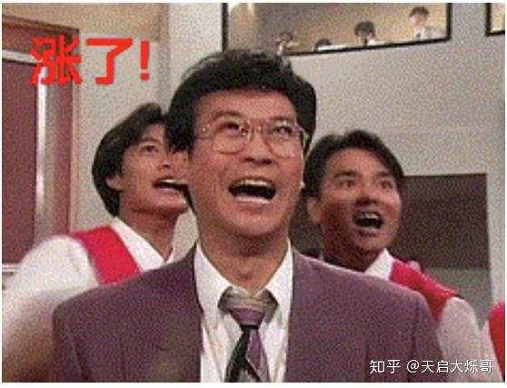 19年期货交易全回顾：一切皆有可能，所以我们交易期货