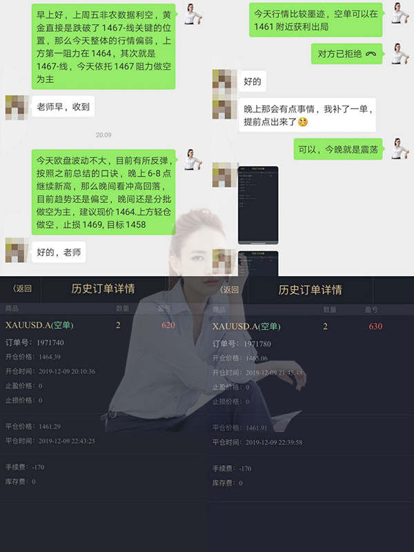 夏钧姗：12.10黄金早间走势分析，早间黄金可以做多吗！