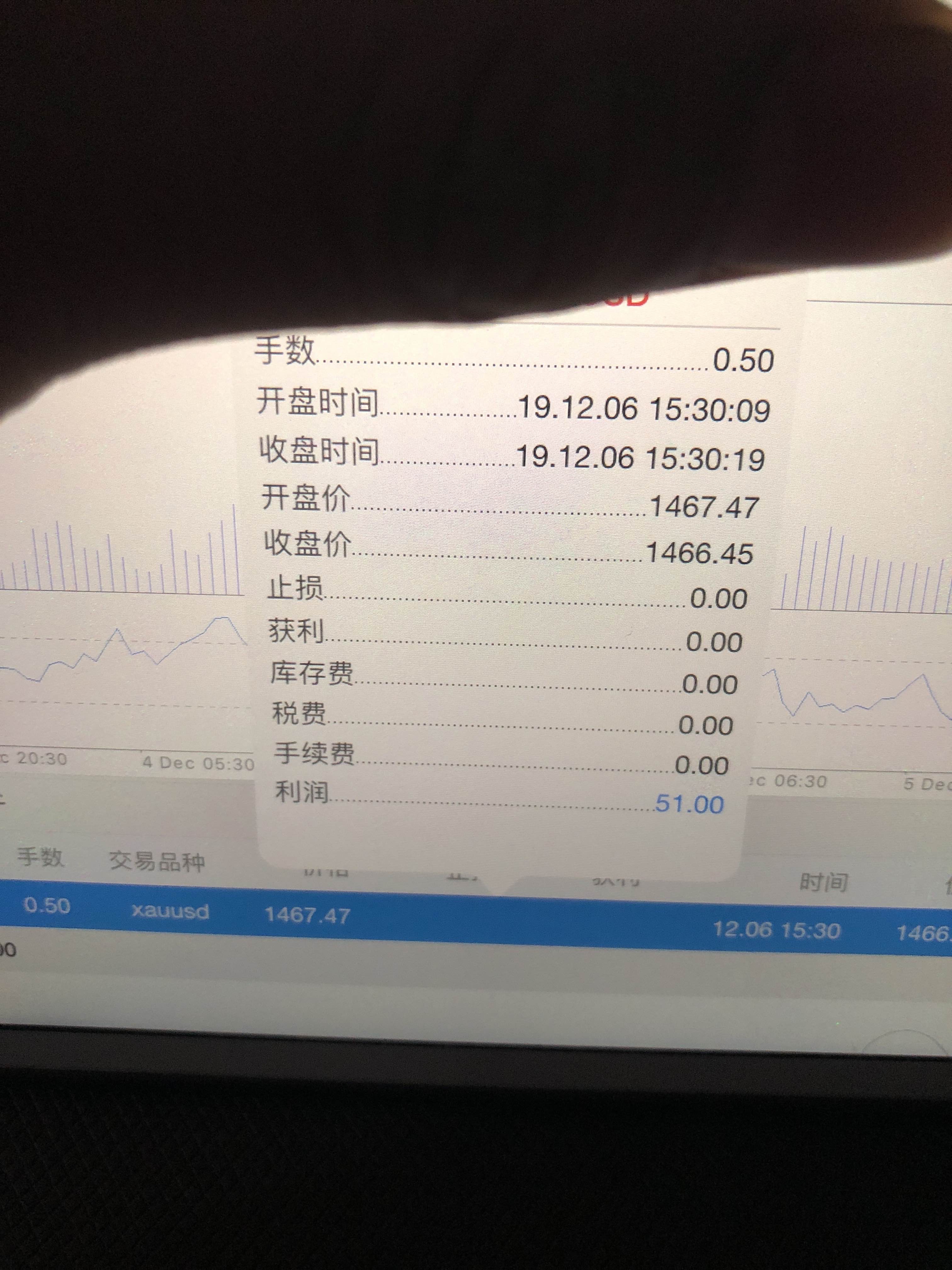 feed-image-0