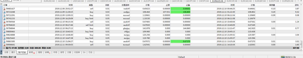 feed-image-0