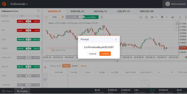 Giới thiệu về tài khoản Demo và chức năng giao dịch
