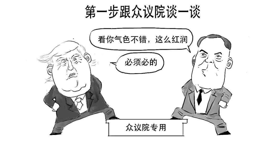 重磅！特朗普被众议院弹劾了，啥意思？