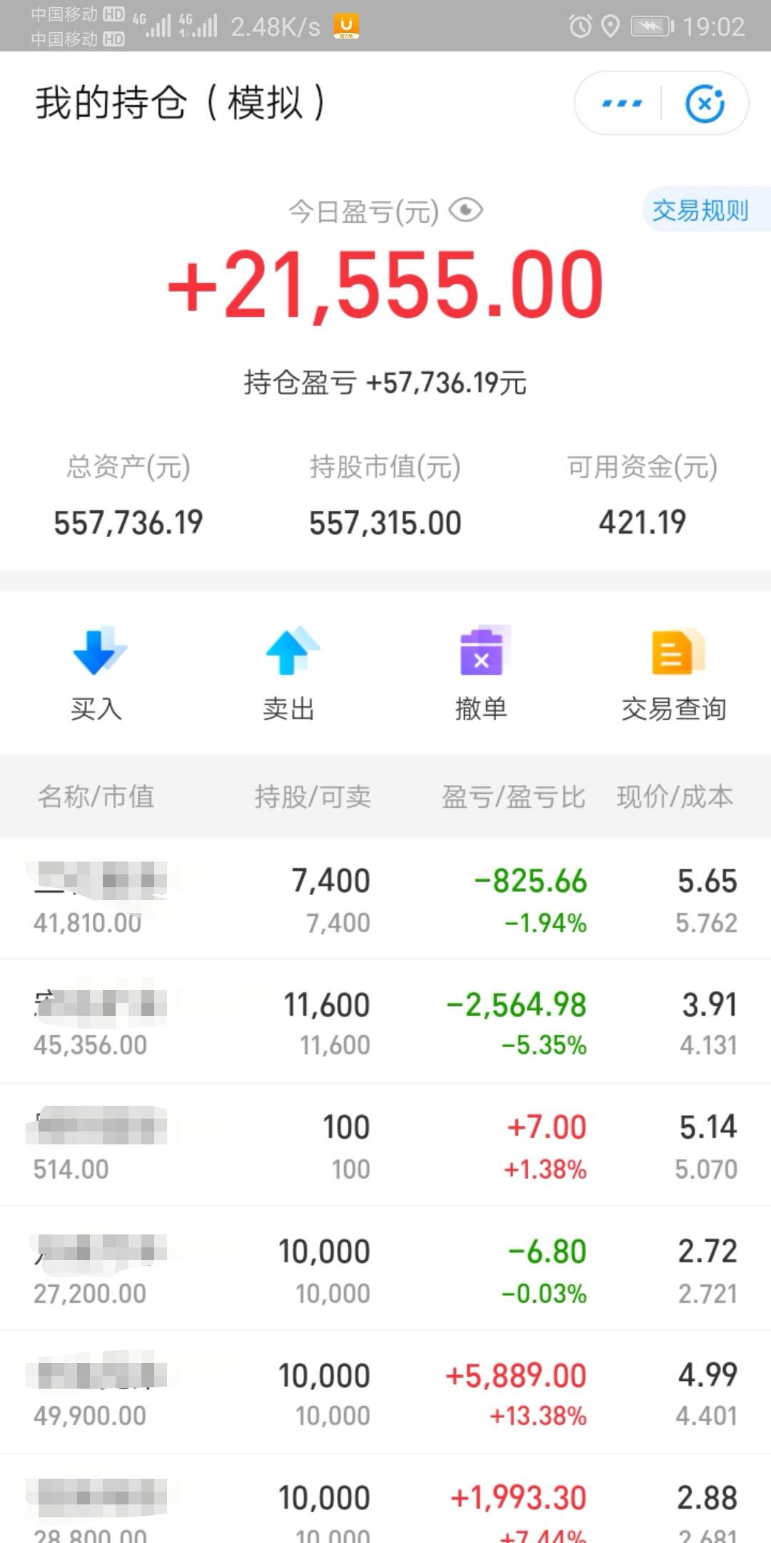 feed image