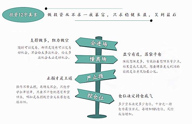 杨嘉壹：12.13为什么黄金投资只有少数人盈利？其实很多人都输在这几条...