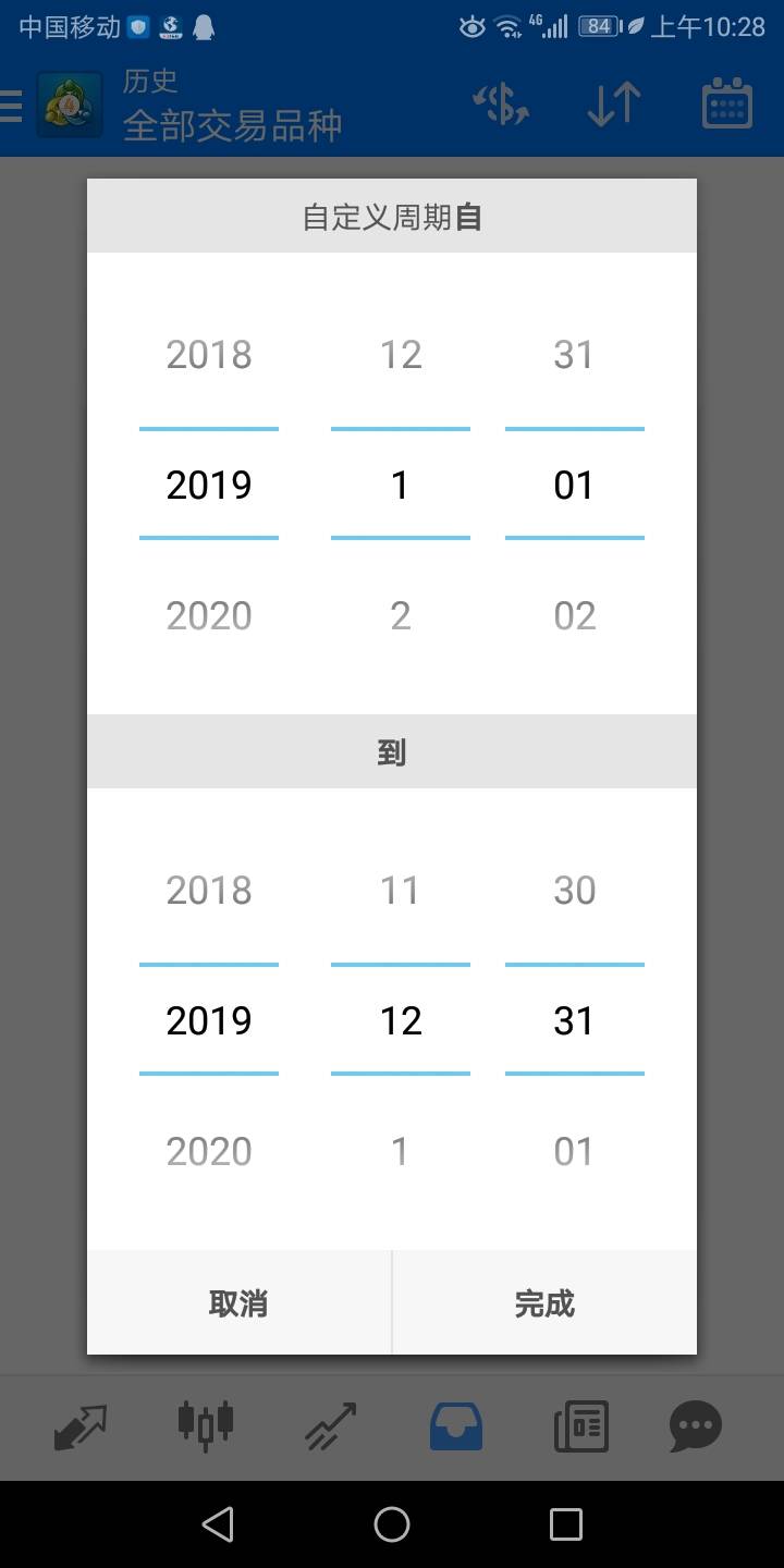 2019年交易总结