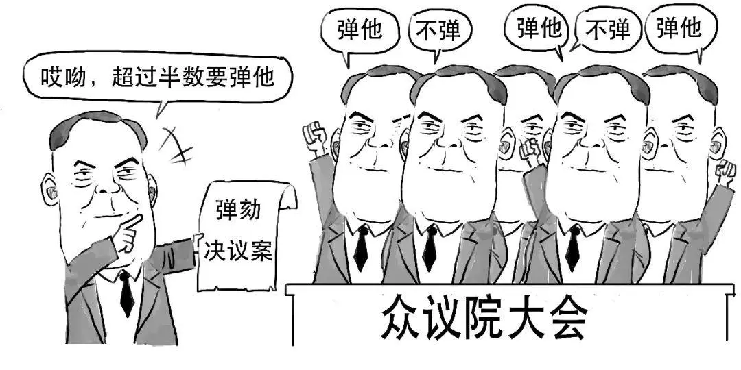 重磅！特朗普被众议院弹劾了，啥意思？