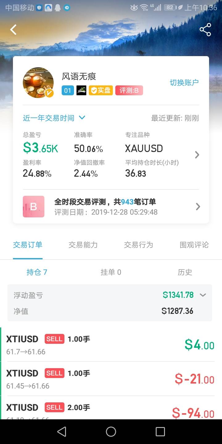 2019年交易总结