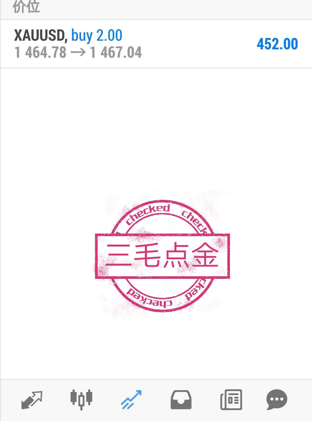 feed image