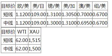 MEXGROUP:每日快讯(2019-12-30)