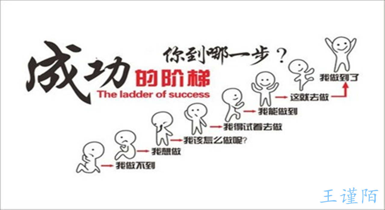 王谨陌：散户做黄金投资总是亏损？资金流失如何快速回本？