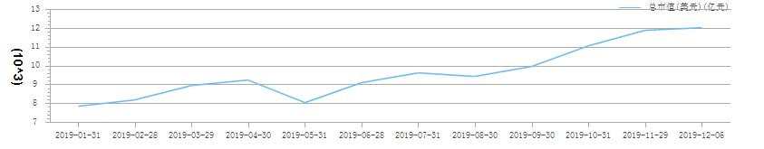 美股飙升！苹果股价爆发，A股闻风先动，大涨刚刚开始？