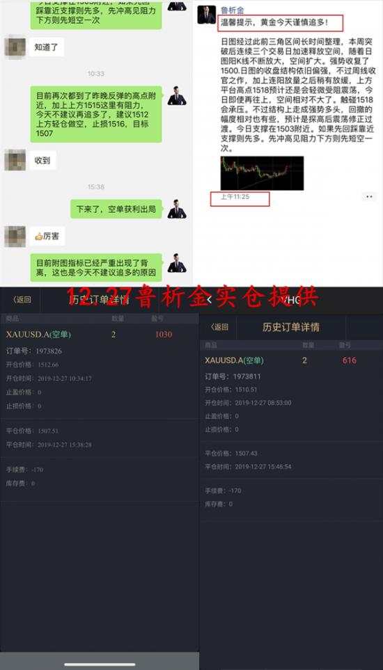 鲁析金：新手如何投资黄金？炒黄金顺势而为如何理解？