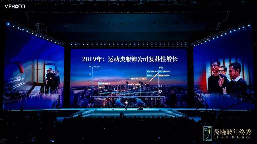 吴晓波跨年演讲：2020年将发生什么（全文）