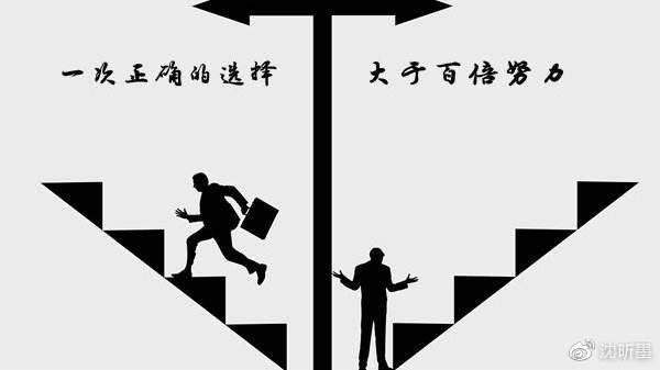 沈昕墨：现货投资的“自然定律”