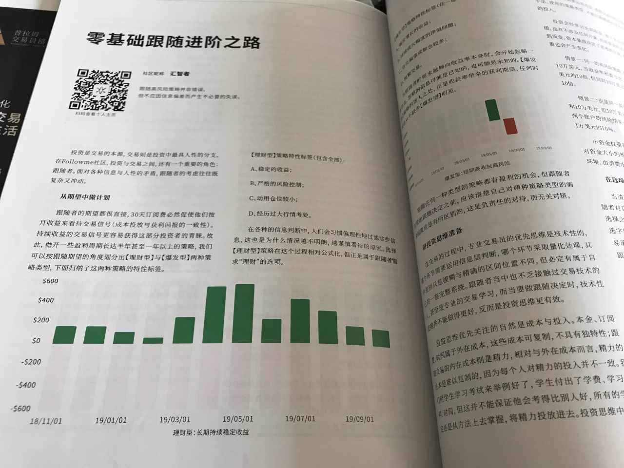 数据线 礼品 杂志 收到