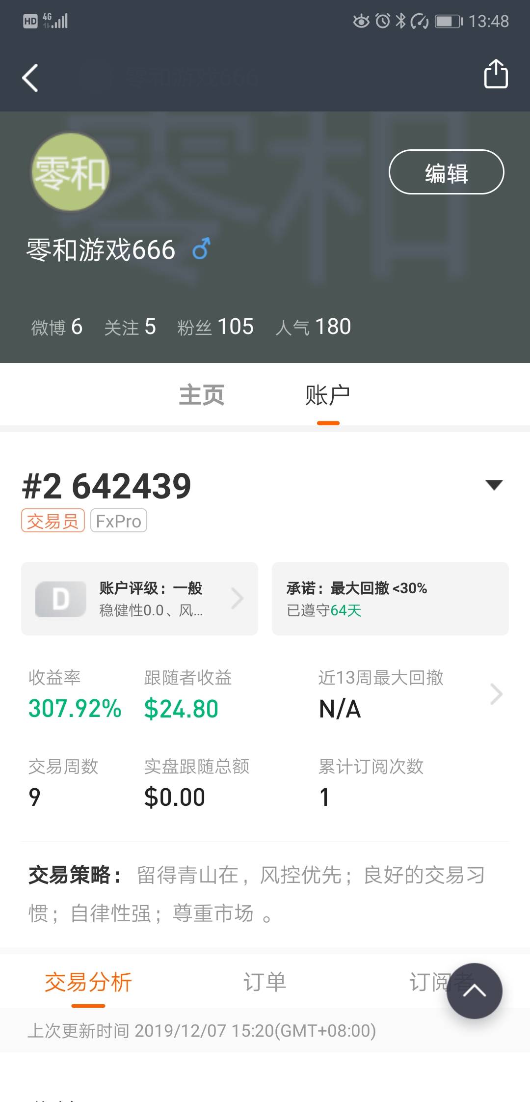 汇友 吸粉 账号 加油 继续