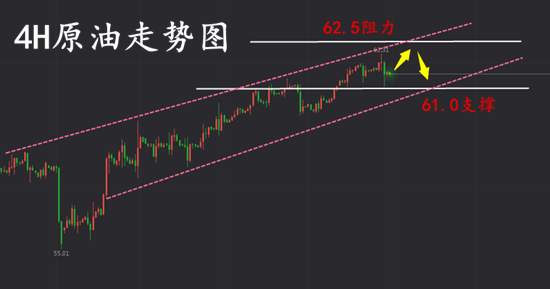 夏黛清：12.31黄金冲高迎新春，原油踌躇守旧岁