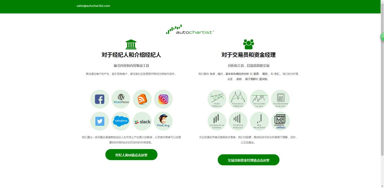 IcMarkets的隐藏功能