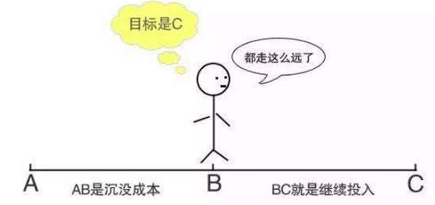 金承浩：如何理解「黄金外汇投资是反人性的」可有对策?