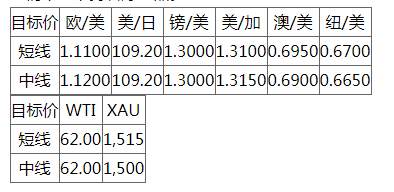 MEXGROUP:每日快讯(2019-12-27)