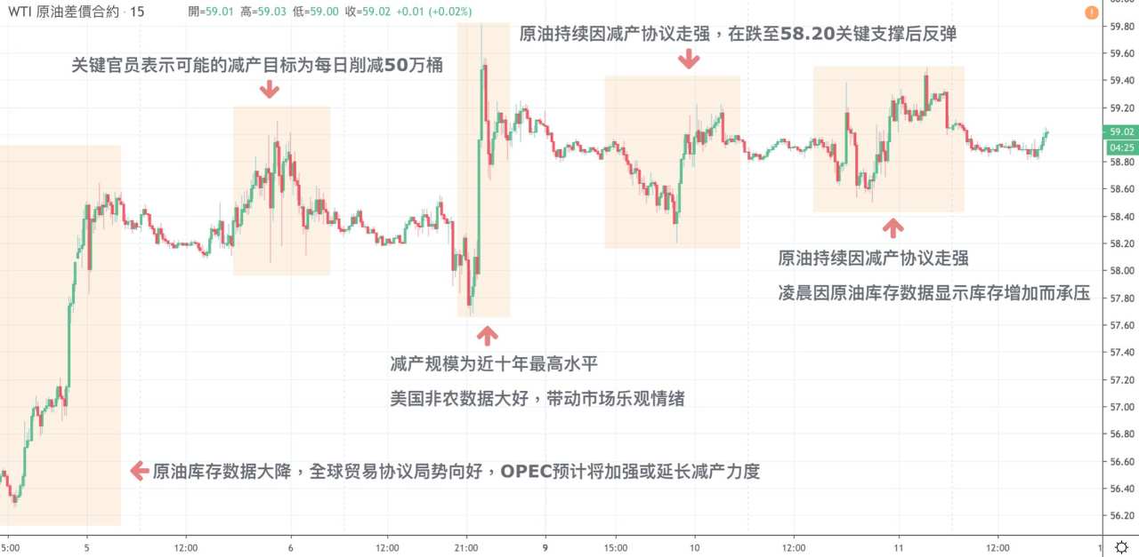 每日分析｜英国大选充满悬念，英镑回踩1.31，美联储利率决议即将来袭