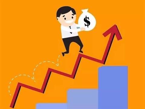 热点追击丨预测：2020年，哪一类投资的回报率最高？