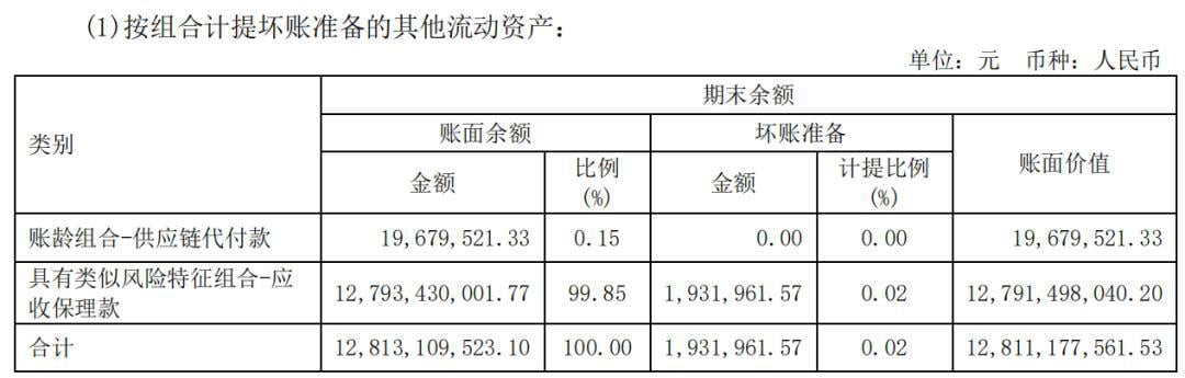 区块链第一股的彪悍人生