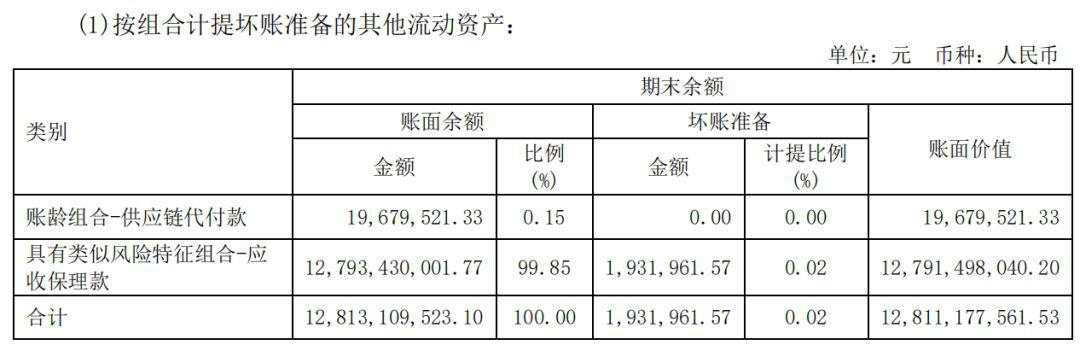 区块链第一股的彪悍人生