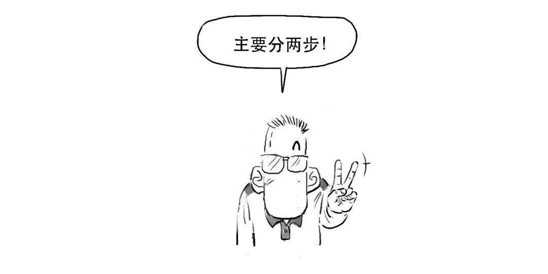 重磅！特朗普被众议院弹劾了，啥意思？