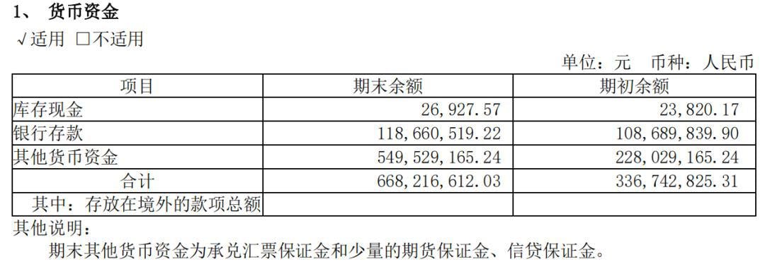 区块链第一股的彪悍人生