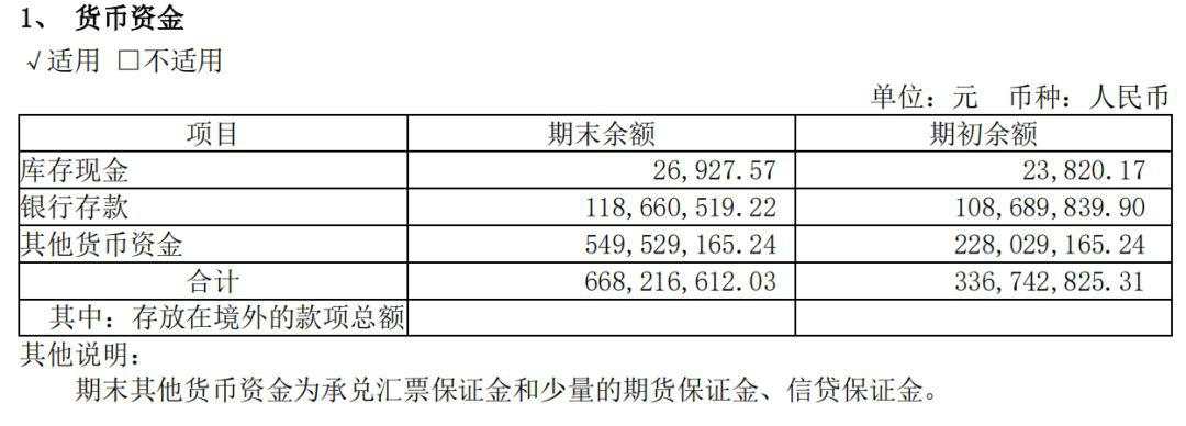 区块链第一股的彪悍人生
