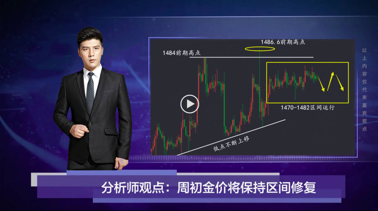 杨嘉壹：12.23今日黄金还会涨吗？行情兜兜转转迟早破位？