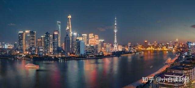 现在中国的经济总量，相当于哪年的美国？