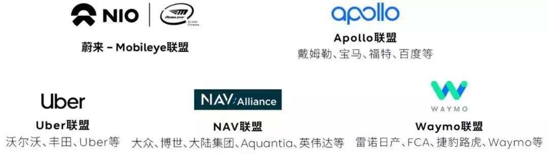 当谷歌统治汽车界