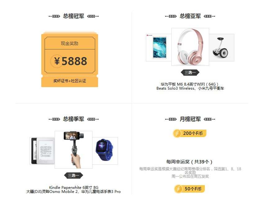【大赛总榜公示】万元大奖已被成功掳走！惊不惊喜？意不意外？