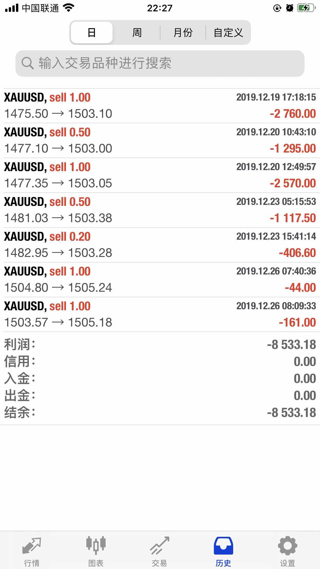 飞吻 接受 干杯 反驳 赚钱