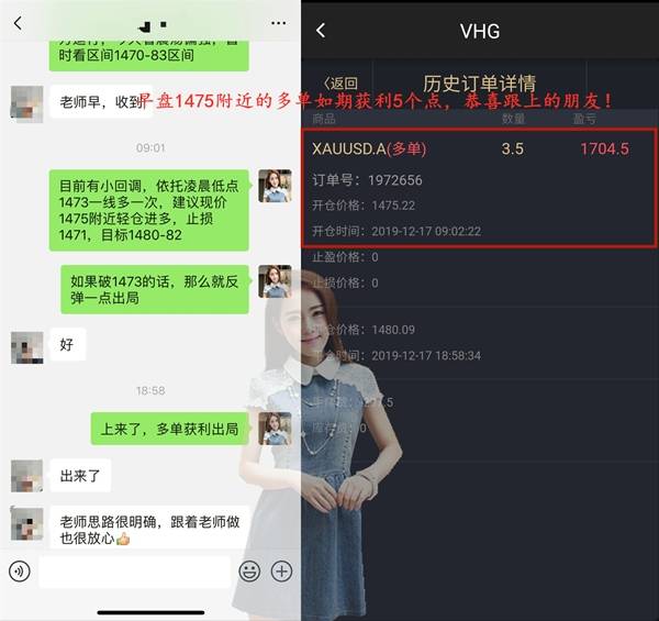 张雅源：12.18黄金震荡能否突破？今日黄金做多做空？附黄金走势分析