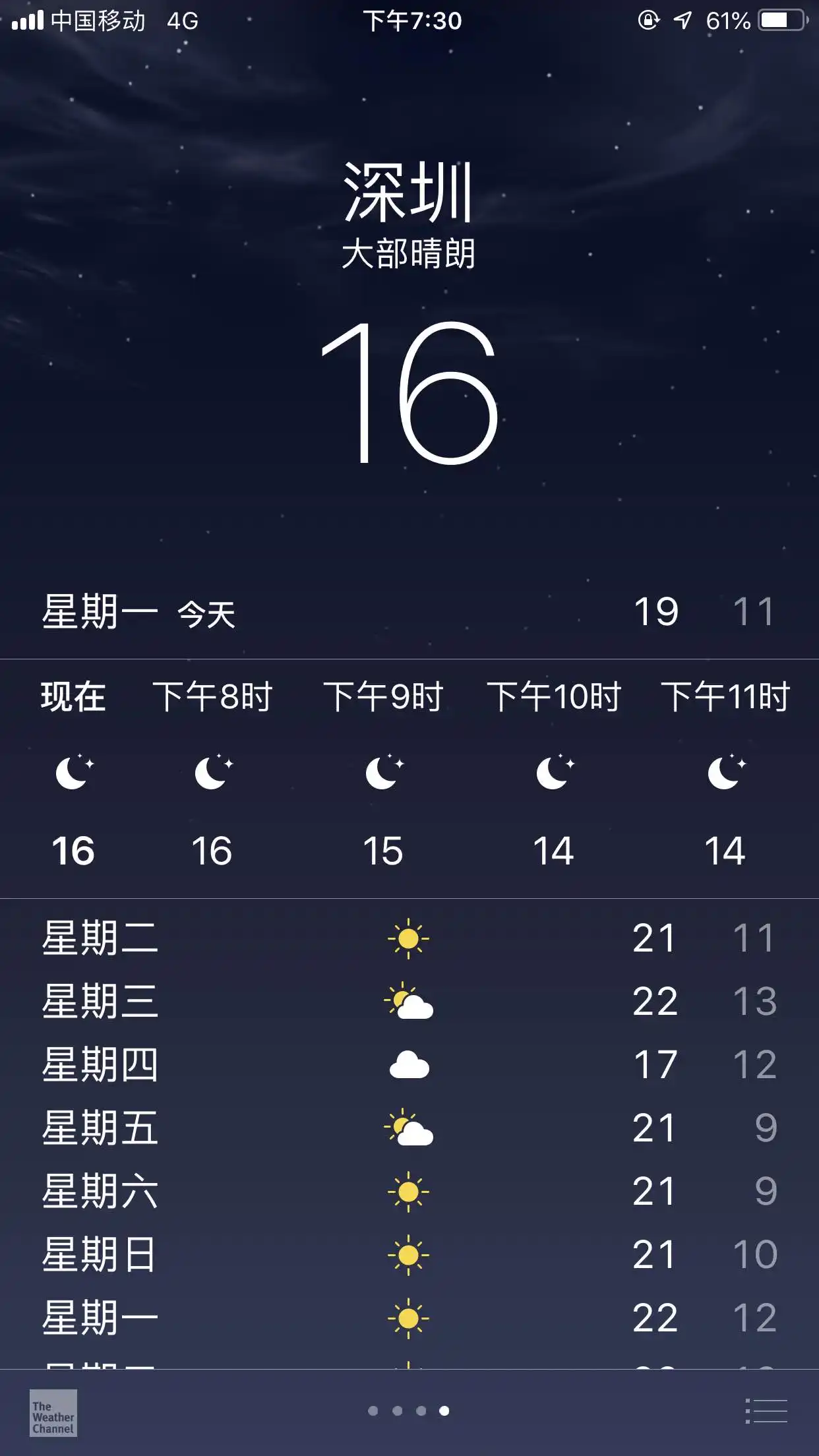 feed image
