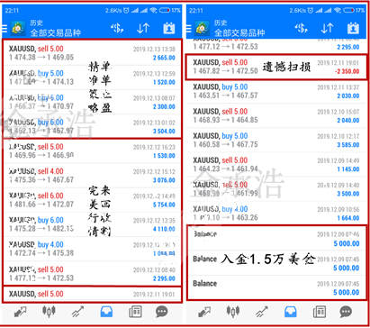 黄金市场：下周最值得关注的三件大事，你知道几件？