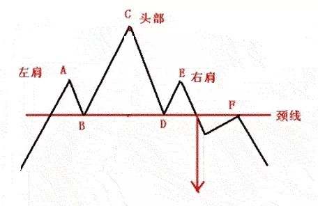 看了才知道，那些短线交易高手是怎样做交易的？