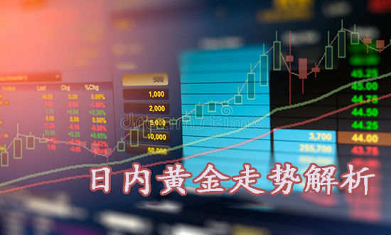 凌佳言：12.26早间多单止盈出局，黄金横盘正是做多机会