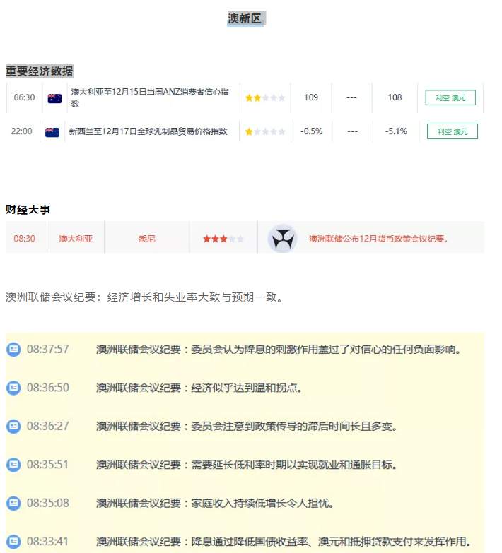 ALPHA每日洞察——2019.12.18