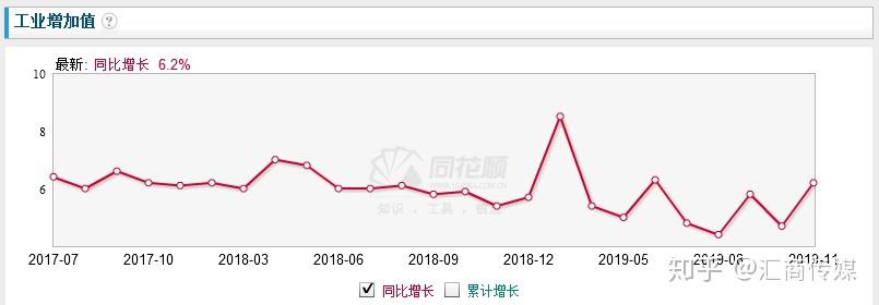 不要紧盯黄金 这一资产或出现年底“红包行情”