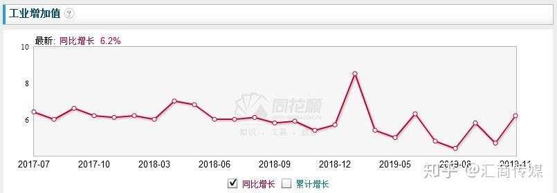 不要紧盯黄金 这一资产或出现年底“红包行情”