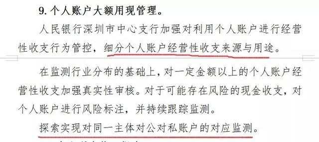 格伦外汇：12月起转帐监管更严！四大行业被点名