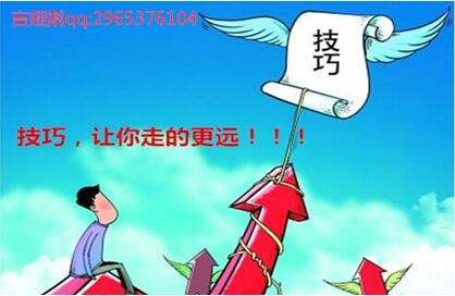 言娅粼：黄金投资的基本面和技术面