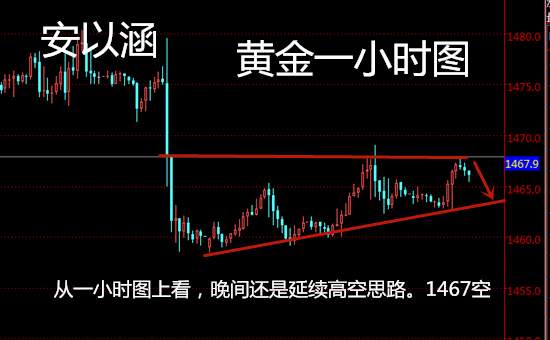安以涵：12.11晚间黄金还会涨吗？晚间1467高空思路不变