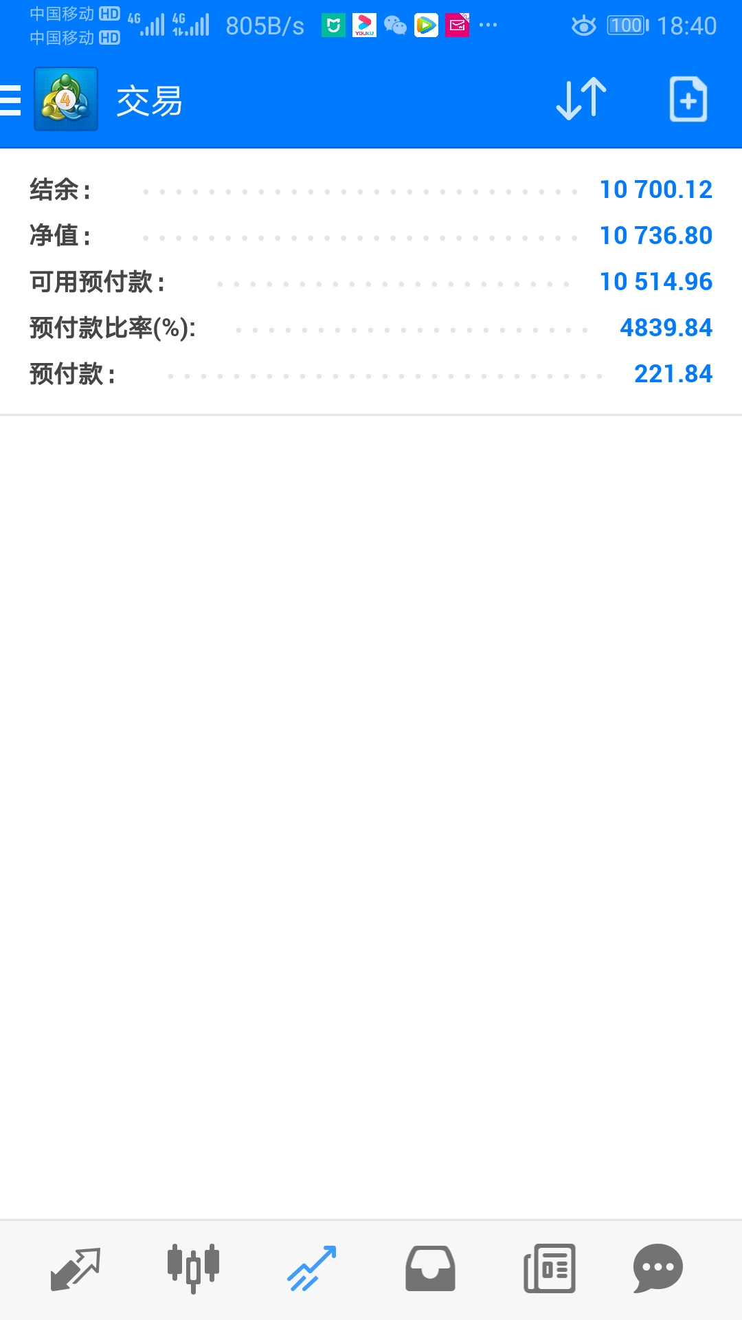 feed-image-0