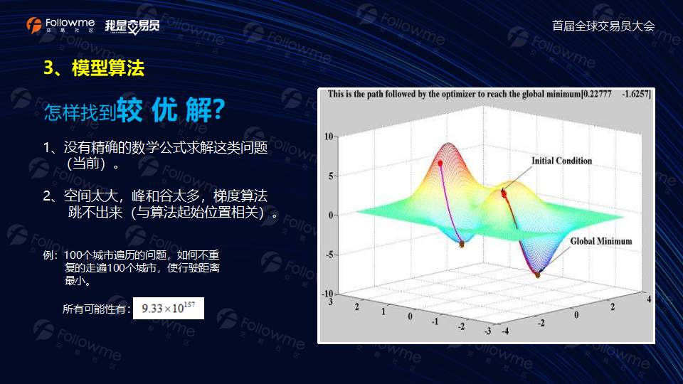 @申汇科技-演讲稿【算法模型的组合对冲交易】